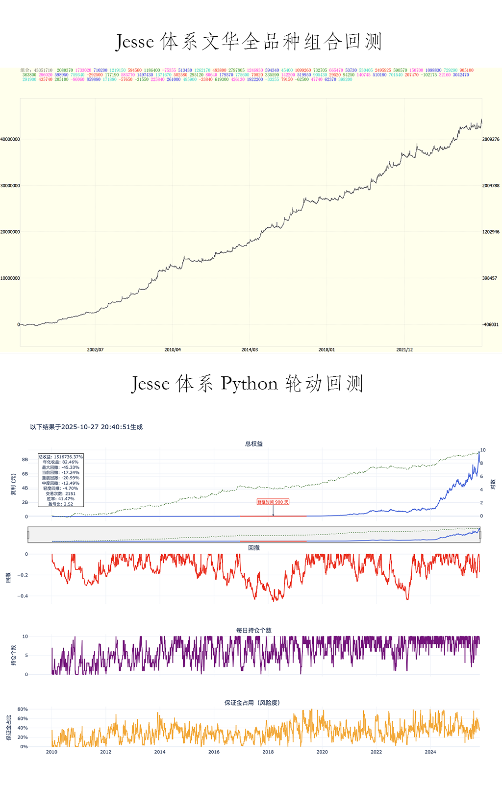 知识星球 | 深度连接铁杆粉丝，运营高品质社群，知识变现的工具